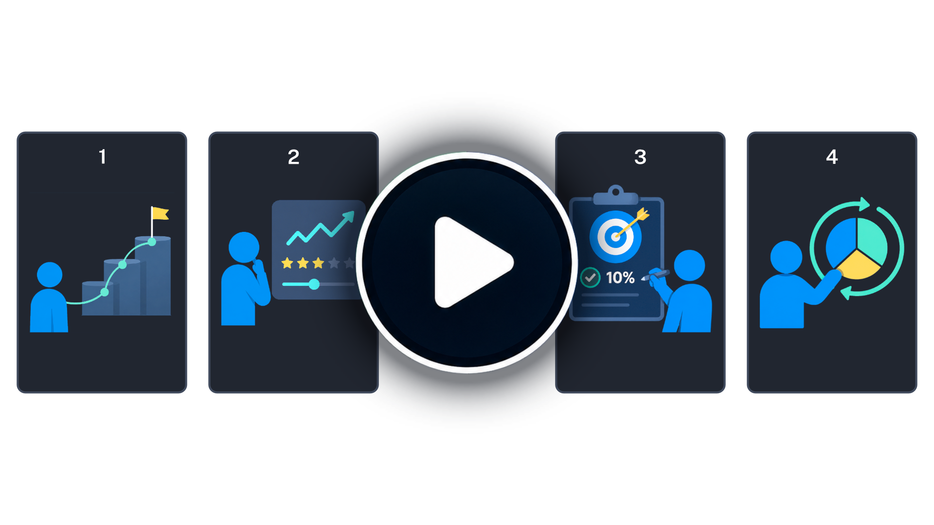 See how Portfolio Matrix works. Watch this first.